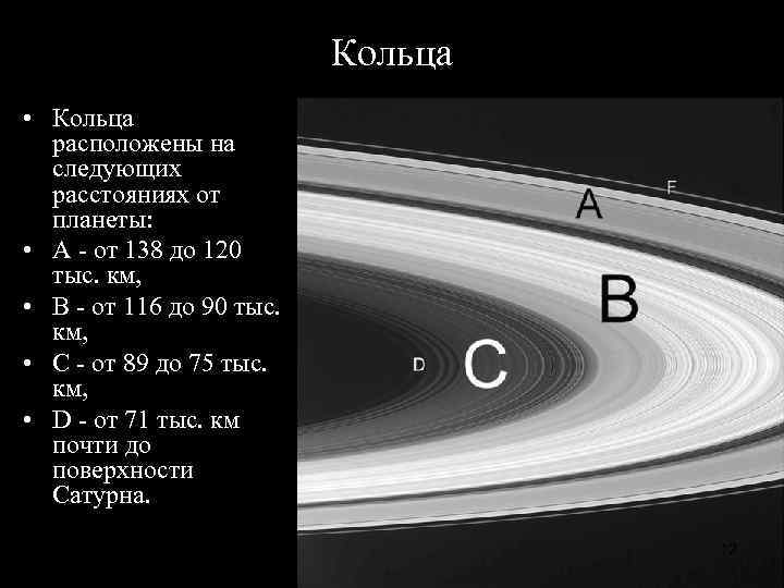 Кольца • Кольца расположены на следующих расстояниях от планеты: • А - от 138