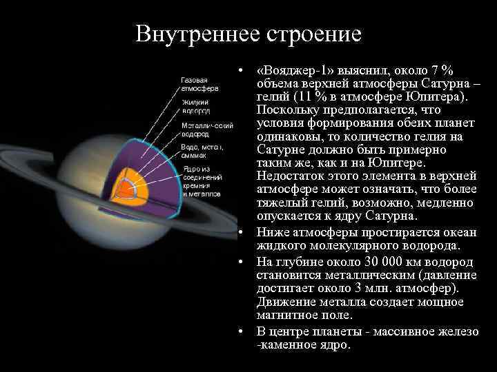 Внутреннее строение сатурна