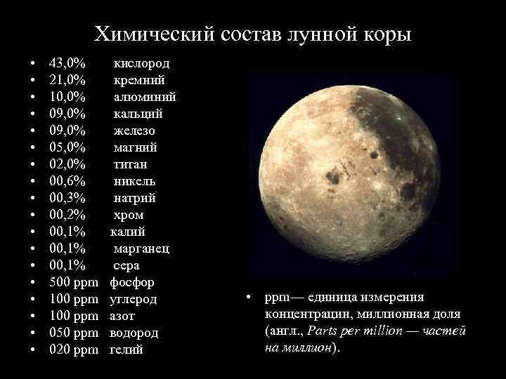 Средняя плотность луны. Химические характеристики Луны. Химический состав поверхности Луны. Химический состав лунного грунта таблица. Химические элементы на Луне.
