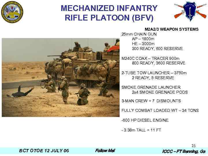 MECHANIZED INFANTRY RIFLE PLATOON (BFV) M 2 A 2/3 WEAPON SYSTEMS 25 mm CHAIN