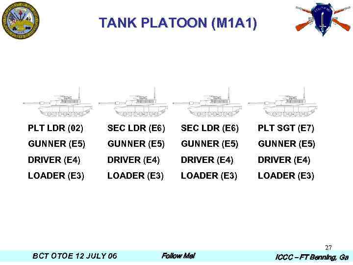 TANK PLATOON (M 1 A 1) PLT LDR (02) SEC LDR (E 6) PLT