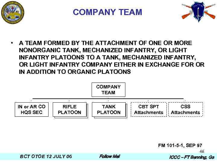 COMPANY TEAM • A TEAM FORMED BY THE ATTACHMENT OF ONE OR MORE NONORGANIC