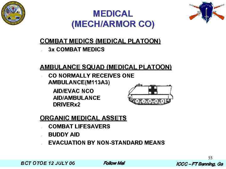 MEDICAL (MECH/ARMOR CO) COMBAT MEDICS (MEDICAL PLATOON) · 3 x COMBAT MEDICS AMBULANCE SQUAD