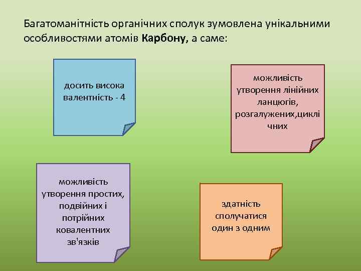 Багатоманітність органічних сполук зумовлена унікальними особливостями атомів Карбону, а саме: досить висока валентність -