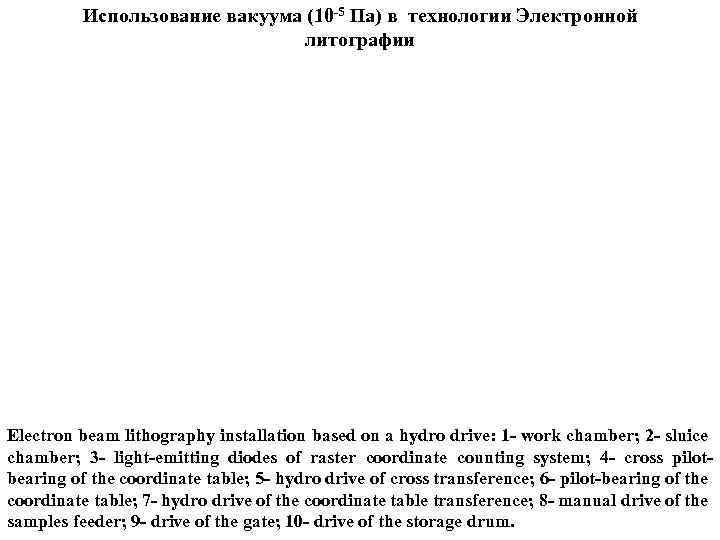 Использование вакуума (10 -5 Па) в технологии Электронной литографии Еlectron beam lithography installation based
