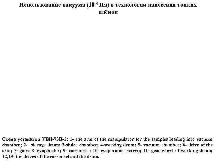 Использование вакуума (10 -4 Па) в технологии нанесения тонких плёнок Схема установки УВН-73 П-2: