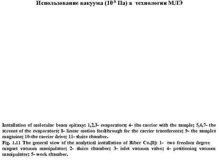 Использование вакуума (10 -9 Па) в технологии МЛЭ Installation of molecular beam epitaxy: 1,