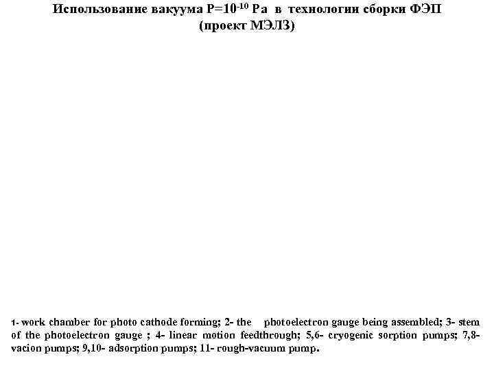 Использование вакуума P=10 -10 Pa в технологии сборки ФЭП (проект МЭЛЗ) work chamber for