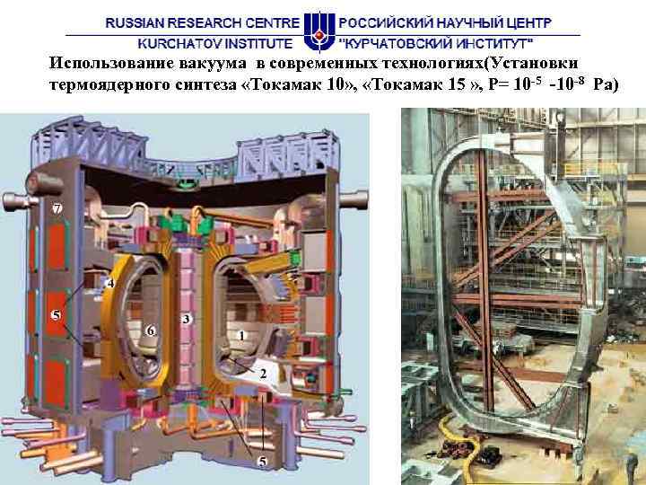 Использование вакуума в современных технологиях(Установки термоядерного синтеза «Токамак 10» , «Токамак 15 » ,