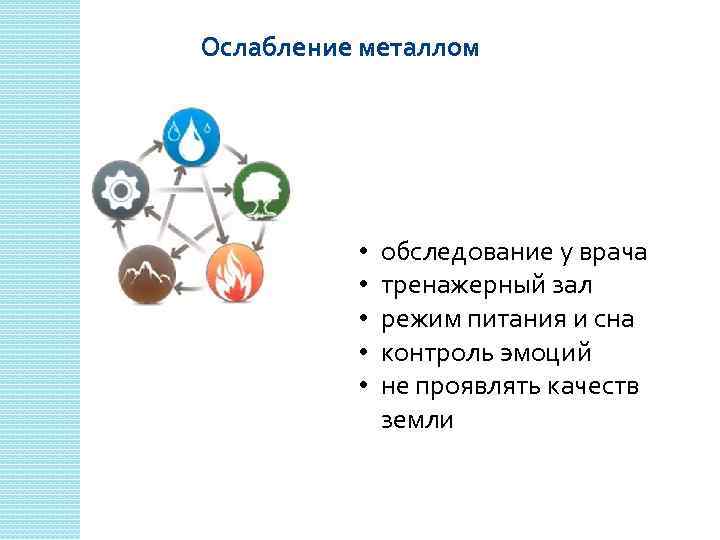 Ослабление металлом • • • обследование у врача тренажерный зал режим питания и сна