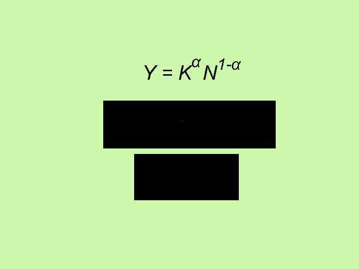 α Y=K N 1 -α 