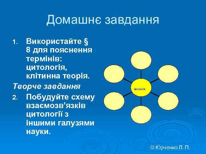 Домашнє завдання Використайте § 8 для пояснення термінів: цитологія, клітинна теорія. Творче завдання 2.