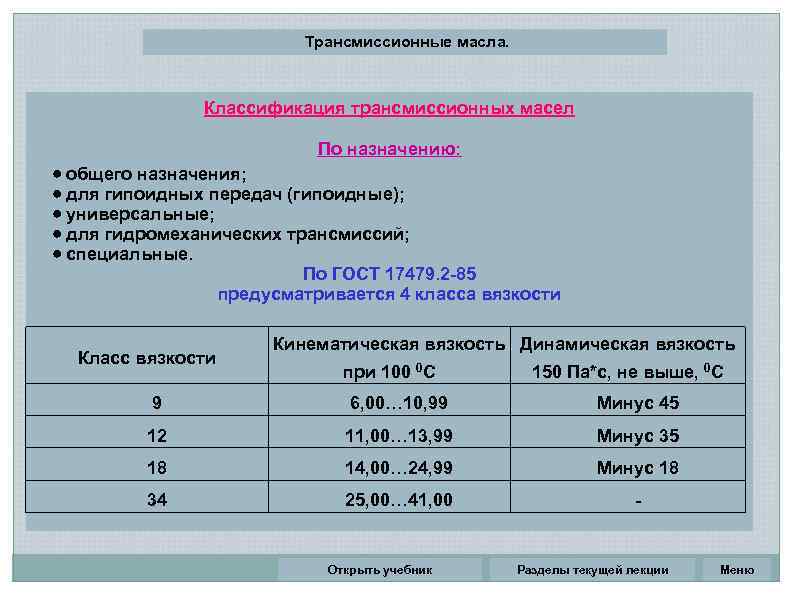  Трансмиссионные масла. Классификация трансмиссионных масел По назначению: общего назначения; для гипоидных передач (гипоидные);