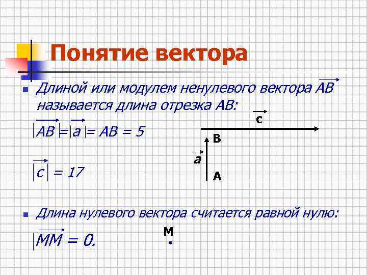 Понятие вектора n Длиной или модулем ненулевого вектора АВ называется длина отрезка АВ: с