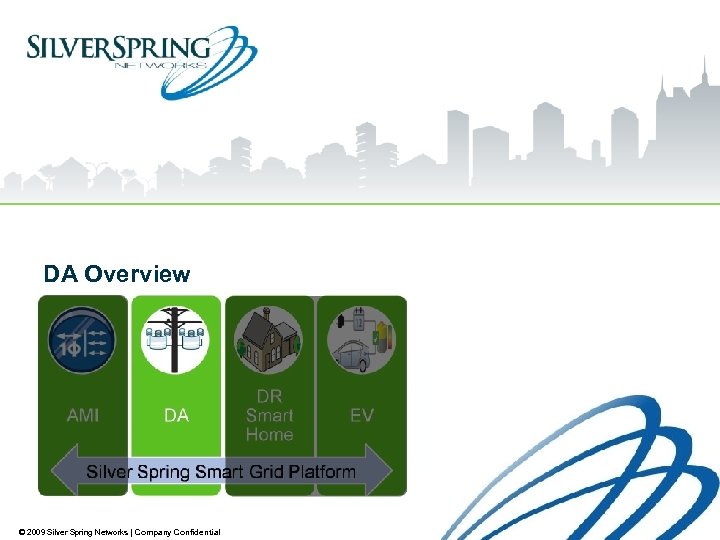 DA Overview © 2009 Silver Spring Networks | Company Confidential 