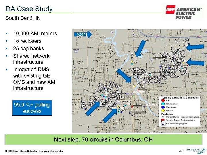 DA Case Study South Bend, IN • • • 10, 000 AMI meters 18