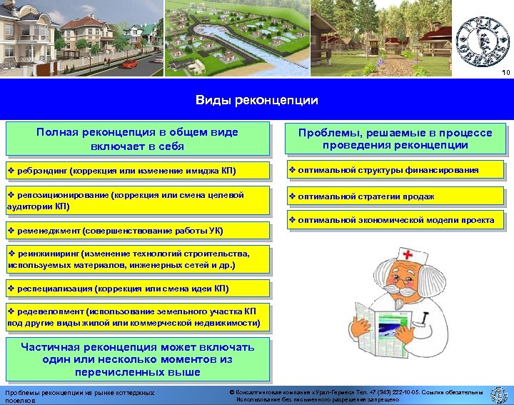1 10 Виды реконцепции Полная реконцепция в общем виде включает в себя Проблемы, решаемые