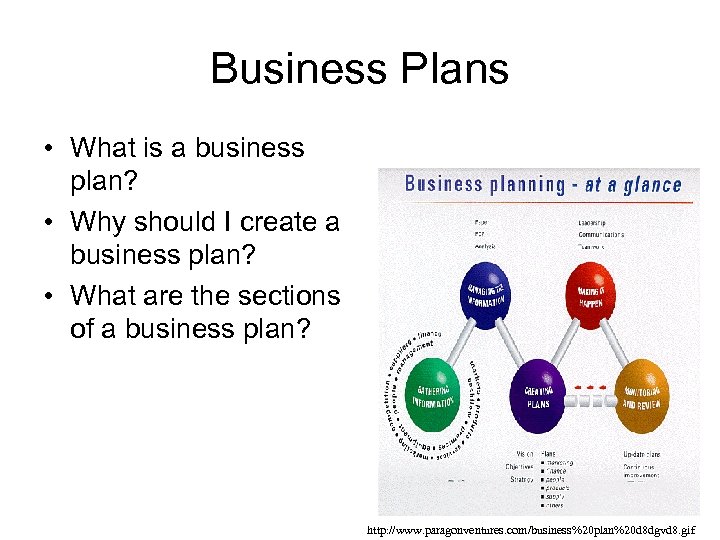 Business Plans • What is a business plan? • Why should I create a