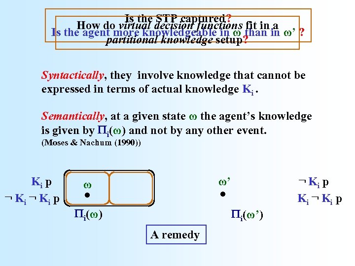Is the STP captured? How do virtual decision functions fit in a Is the