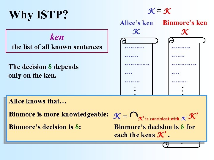 the list of all known sentences The decision δ depends only on the ken.