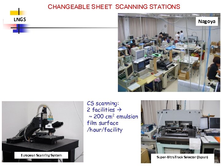 CHANGEABLE SHEET SCANNING STATIONS LNGS Nagoya CS scanning: 2 facilities ~ 200 cm 2