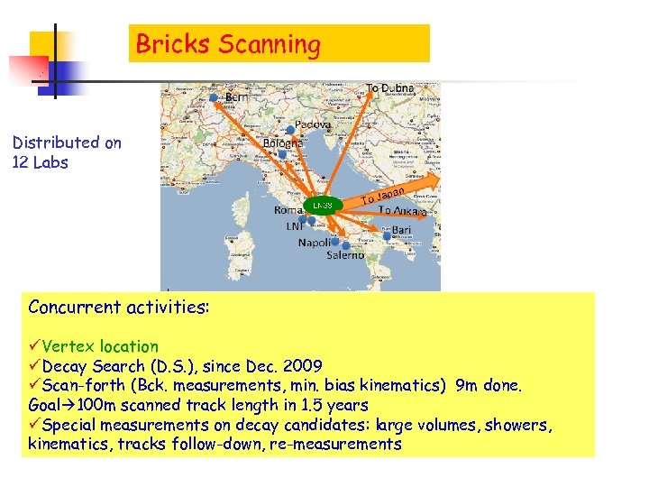 Bricks Scanning Distributed on 12 Labs Concurrent activities: üVertex location üDecay Search (D. S.