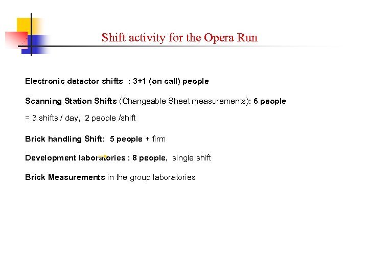 Shift activity for the Opera Run Electronic detector shifts : 3+1 (on call) people