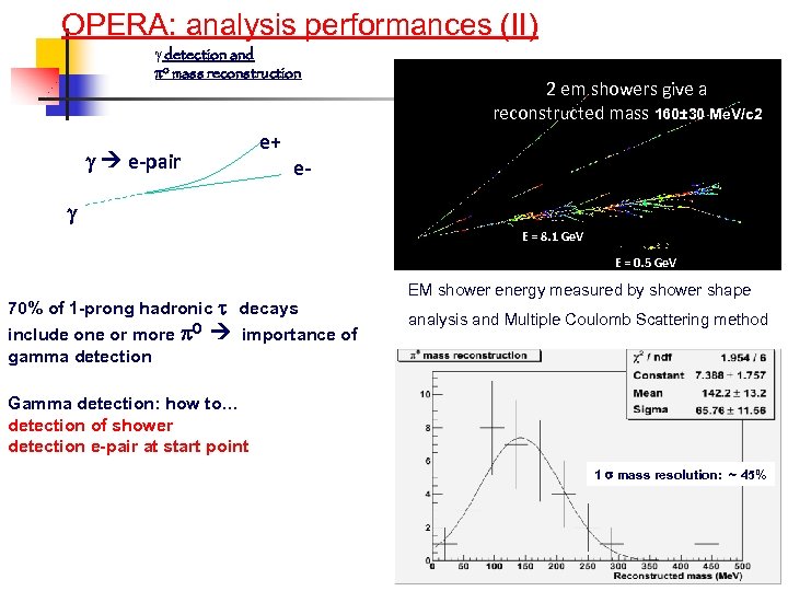 OPERA: analysis performances (II) g detection and 0 mass reconstruction e-pair e+ 2 em