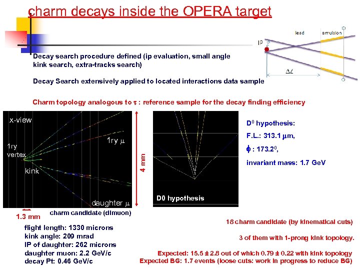 charm decays inside the OPERA target Decay search procedure defined (ip evaluation, small angle