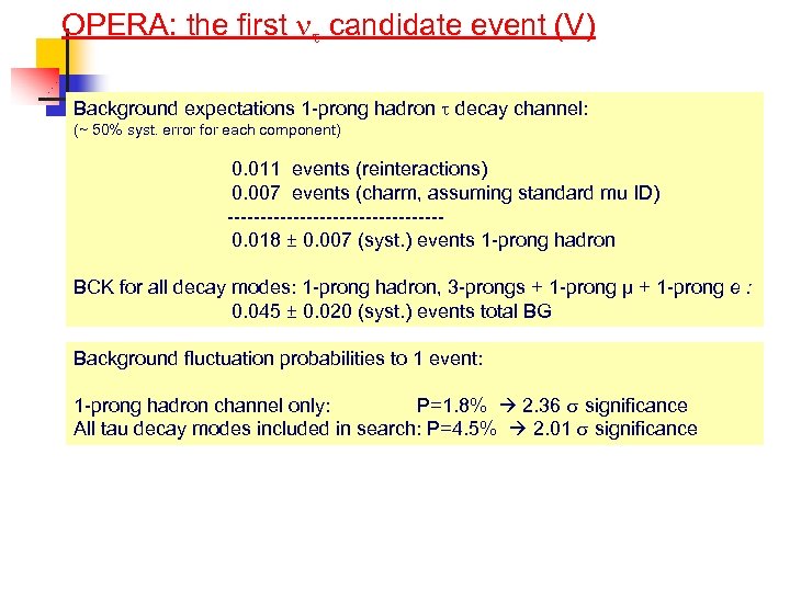 OPERA: the first candidate event (V) Background expectations 1 -prong hadron decay channel: (~
