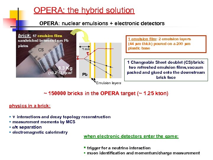 OPERA: the hybrid solution OPERA: nuclear emulsions + electronic detectors brick: 57 emulsion films