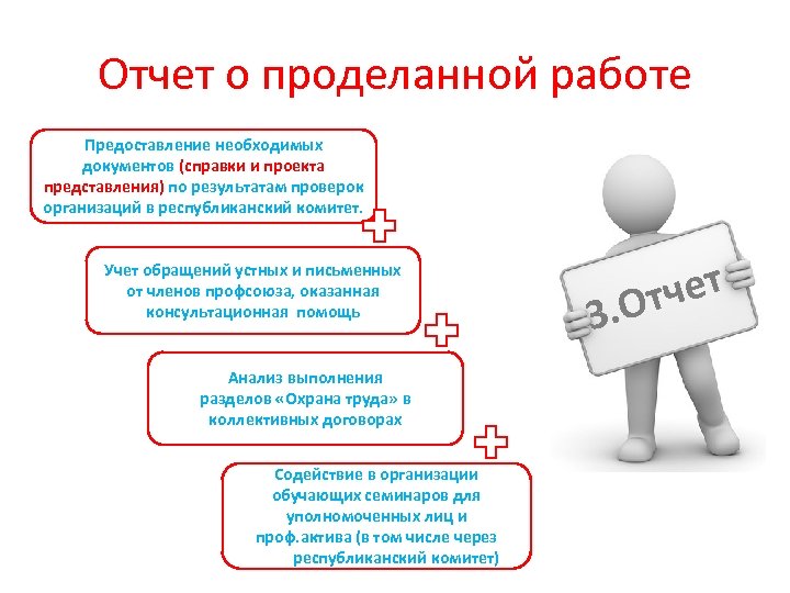 Отчет о проделанной работе в виде презентации