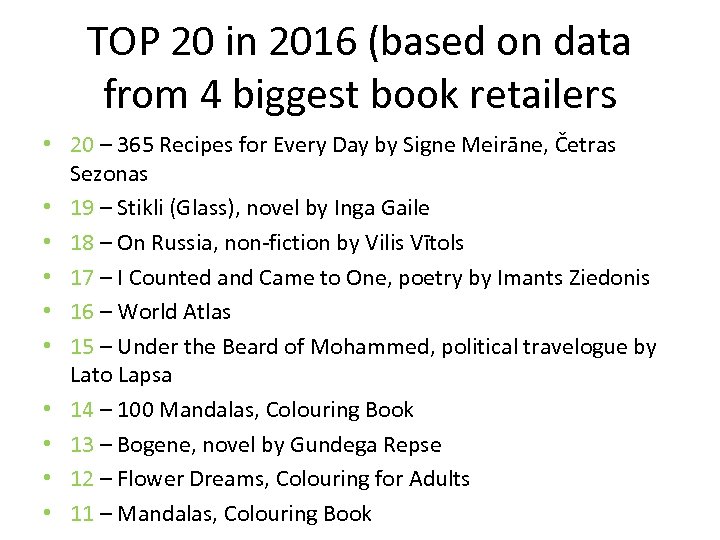 TOP 20 in 2016 (based on data from 4 biggest book retailers • 20