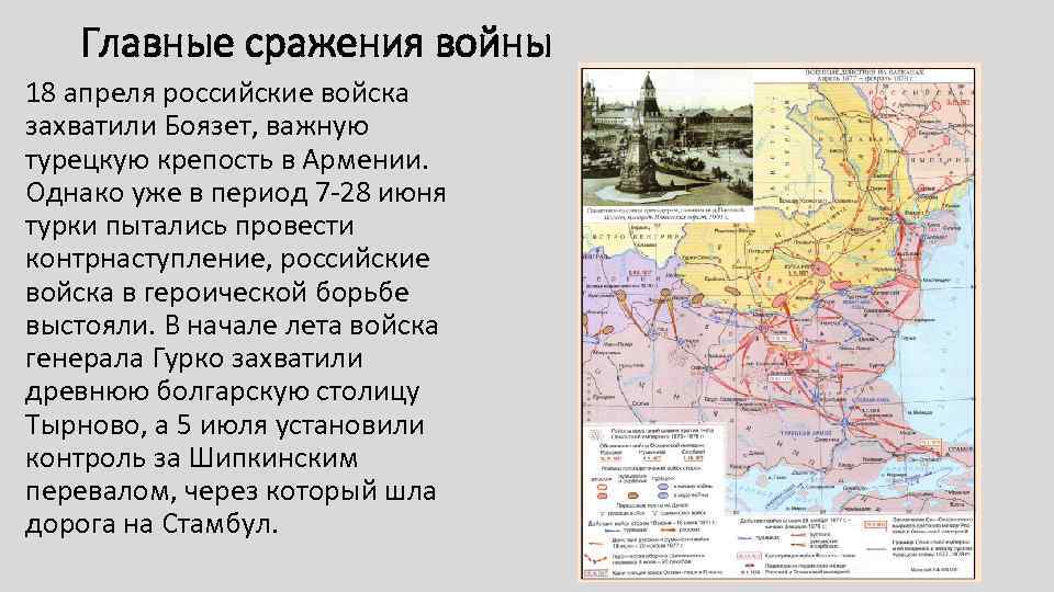 Основные сражения России. Внешняя политика 1856-1894.