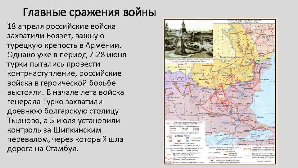 Основные сражения России. Внешняя политика 1856-1894. Результаты смоленской войны с позиции россии кратко