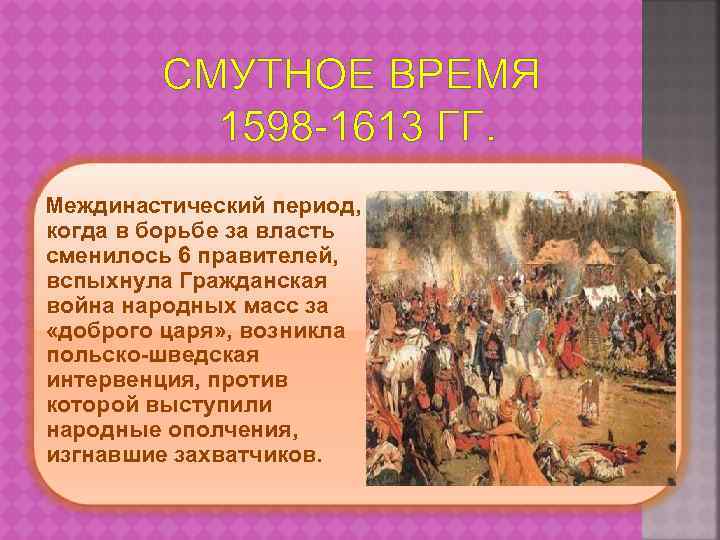 СМУТНОЕ ВРЕМЯ 1598 -1613 ГГ. Междинастический период, когда в борьбе за власть сменилось 6