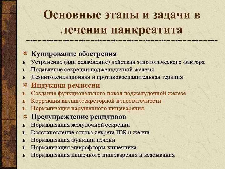 Основные этапы и задачи в лечении панкреатита Купирование обострения ь Устранение (или ослабление) действия