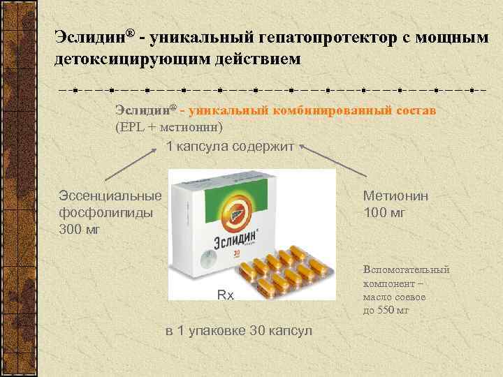 Эслидин® - уникальный гепатопротектор с мощным детоксицирующим действием Эслидин® - уникальный комбинированный состав (EPL