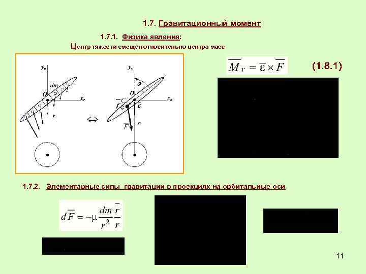 1. 7. Гравитационный момент 1. 7. 1. Физика явления: Центр тяжести смещён относительно центра