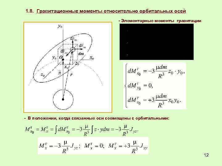 1. 8. Гравитационные моменты относительно орбитальных осей - Элементарные моменты гравитации - В положении,