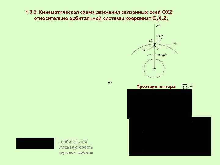 1. 3. 2. Кинематическая схема движения связанных осей ОXZ относительно орбитальной системы координат Оо.