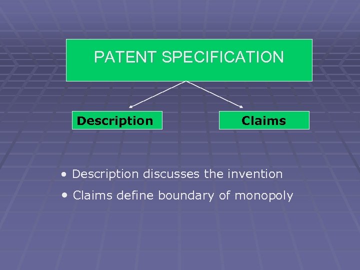 PATENT SPECIFICATION Description Claims • Description discusses the invention • Claims define boundary of