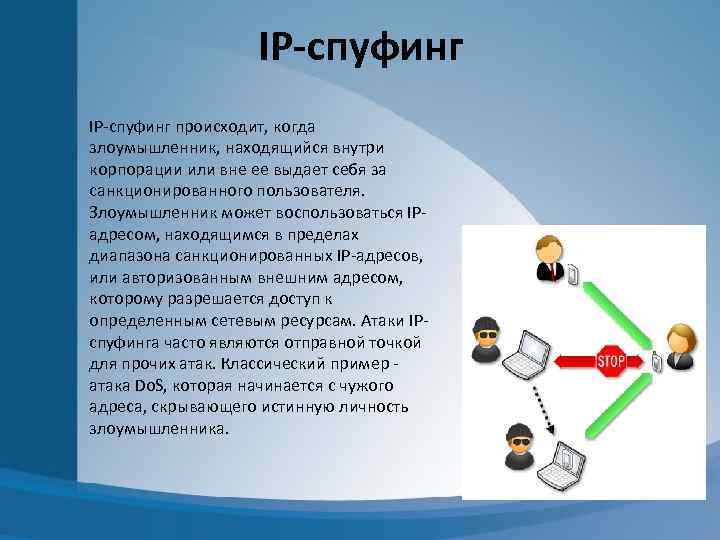 IP-спуфинг происходит, когда злоумышленник, находящийся внутри корпорации или вне ее выдает себя за санкционированного