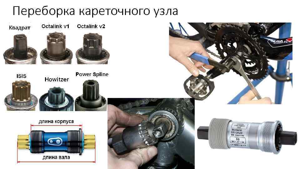 Переборка кареточного узла 