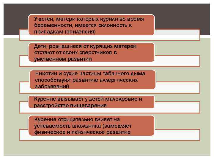 У детей, матери которых курили во время беременности, имеется склонность к припадкам (эпилепсия) Дети,