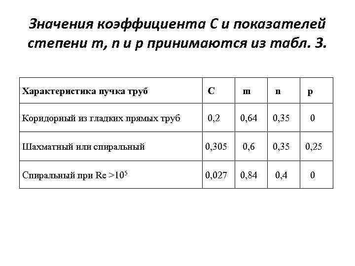 Значения коэффициента С и показателей степени m, n и р принимаются из табл. 3.