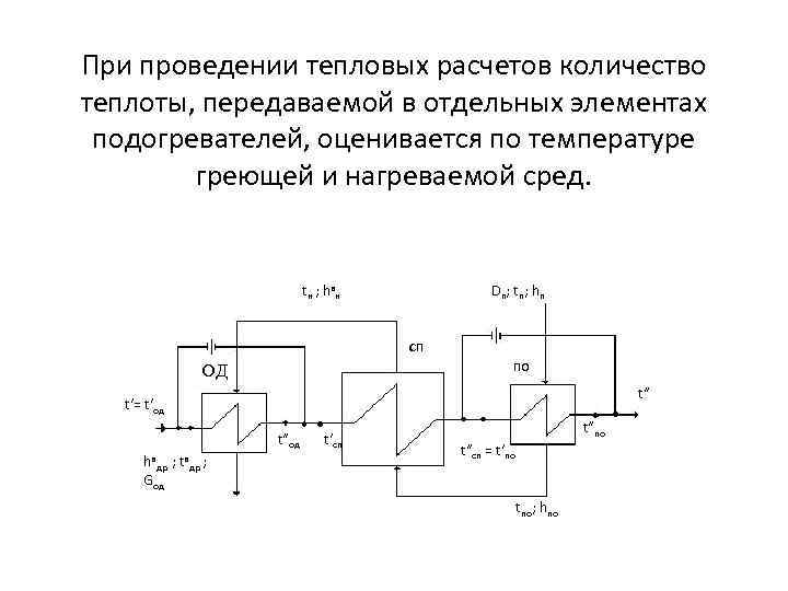 При проведении тепловых расчетов количество теплоты, передаваемой в отдельных элементах подогревателей, оценивается по температуре