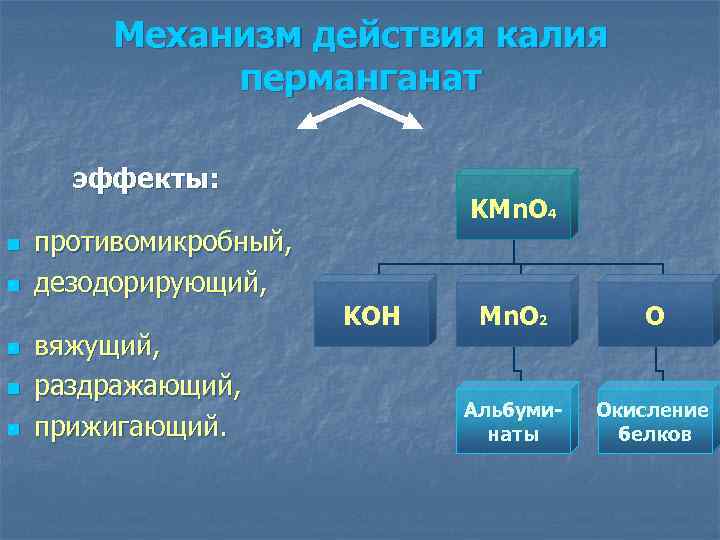 Механизм действия калия перманганат эффекты: n n n противомикробный, дезодорирующий, вяжущий, раздражающий, прижигающий. KMn.