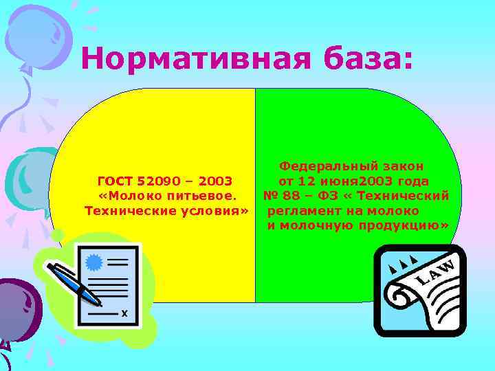 Нормативная база: ГОСТ 52090 – 2003 «Молоко питьевое. Технические условия» Федеральный закон от 12