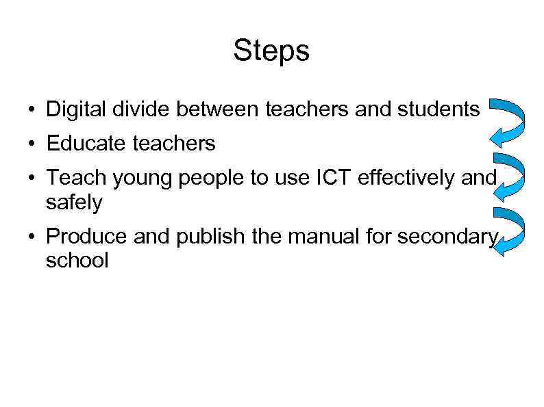 Steps • Digital divide between teachers and students • Educate teachers • Teach young